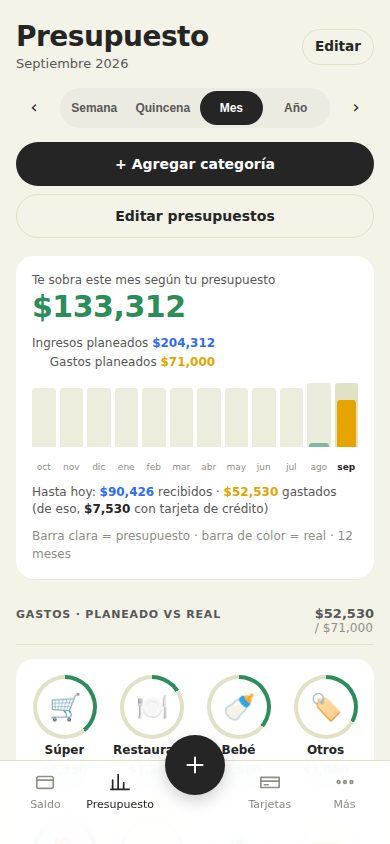 Pantalla Presupuesto de Toria: categorías con emoji en círculos y gráfica de 12 meses